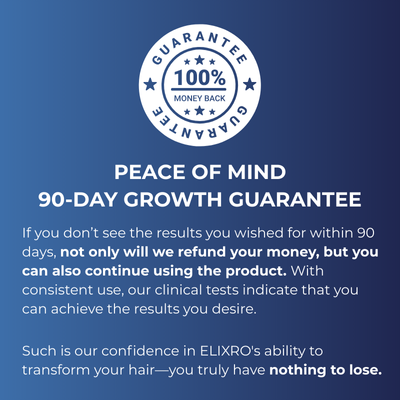 DermaFlow Hair Growth Roll-On